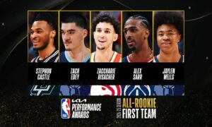 All Rookie Team: les français à l'honneur
